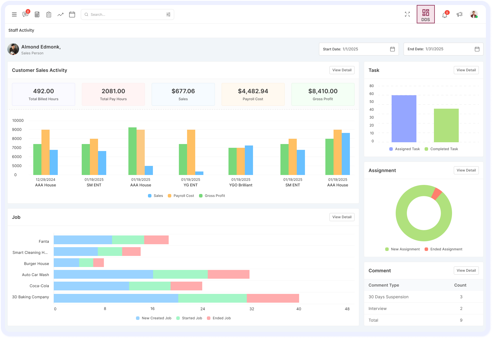 Aqore Staffing Software